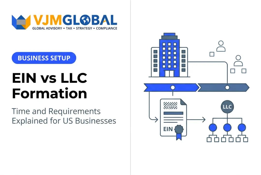 EIN vs LLC Formation: Time and Requirements Explained for US Businesses