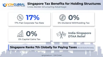 Singapore tax advantages comparison chart for Indian holding structures