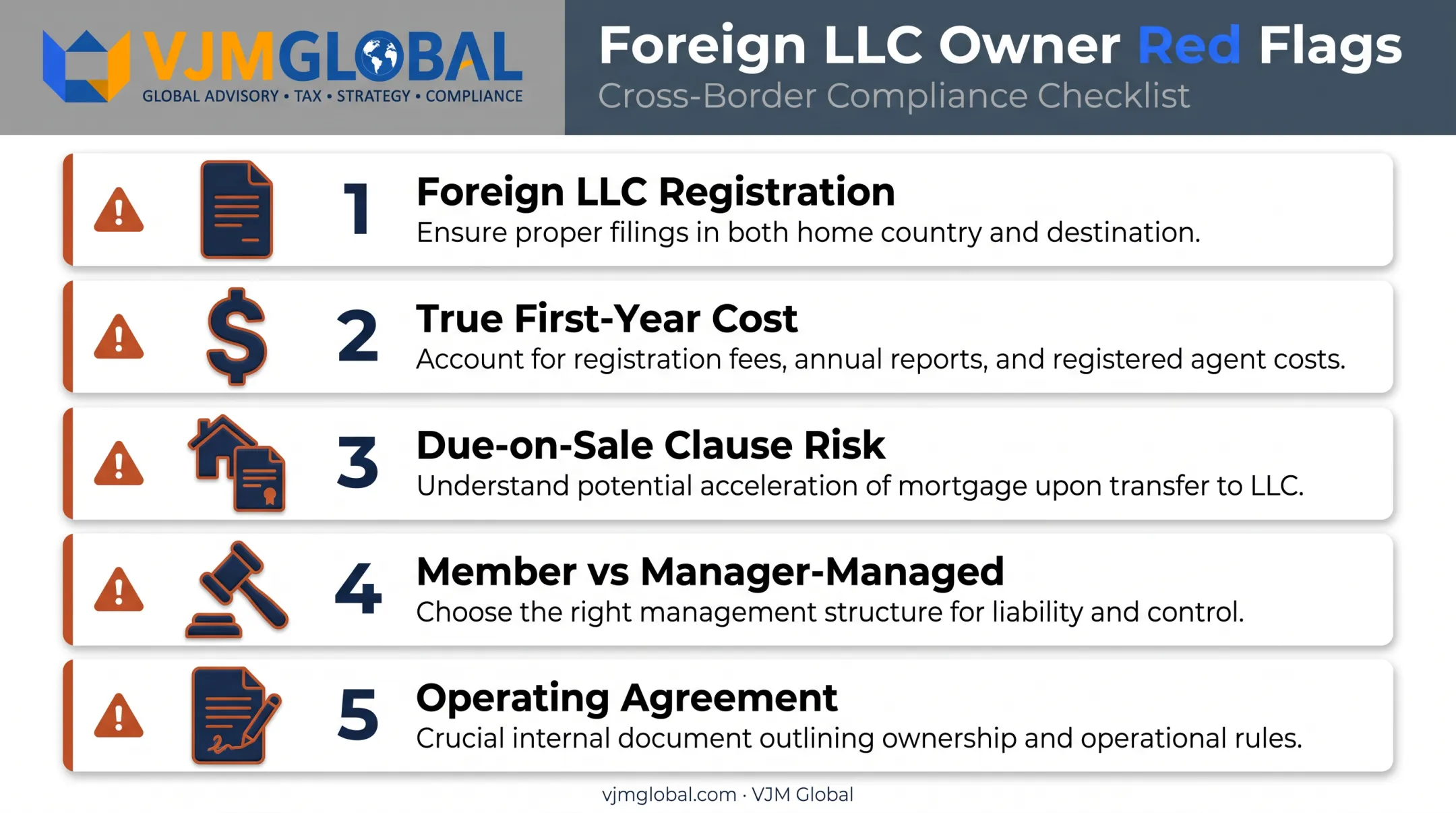 Five overlooked steps when starting a Montana real estate LLC checklist