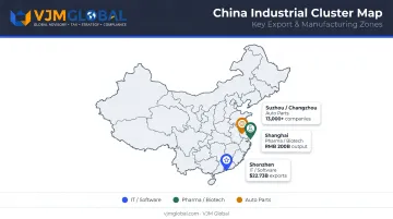 China regional industrial cluster map showing IT pharma and automotive sector hubs
