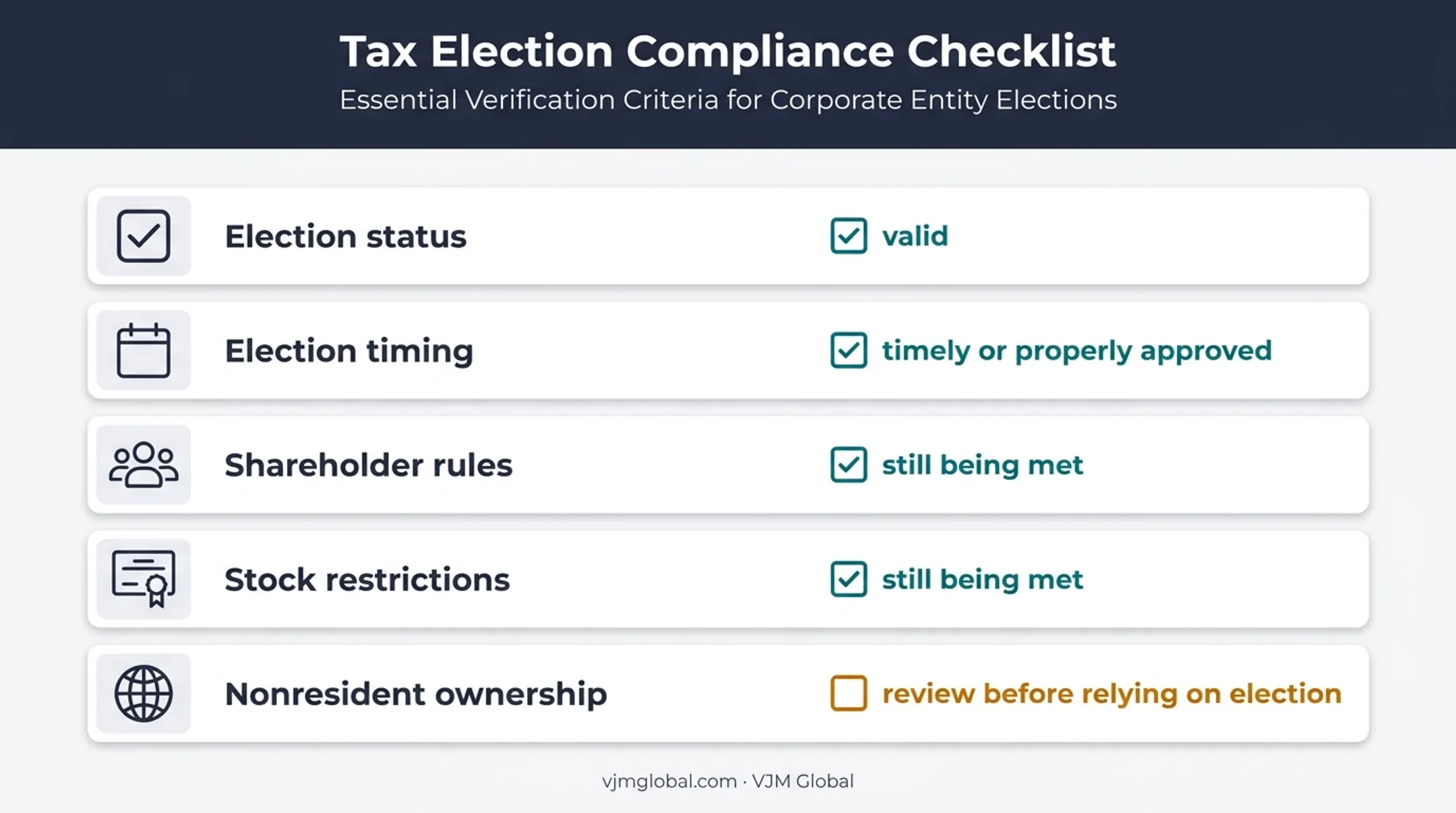 S corporation eligibility review checklist for Australian owners