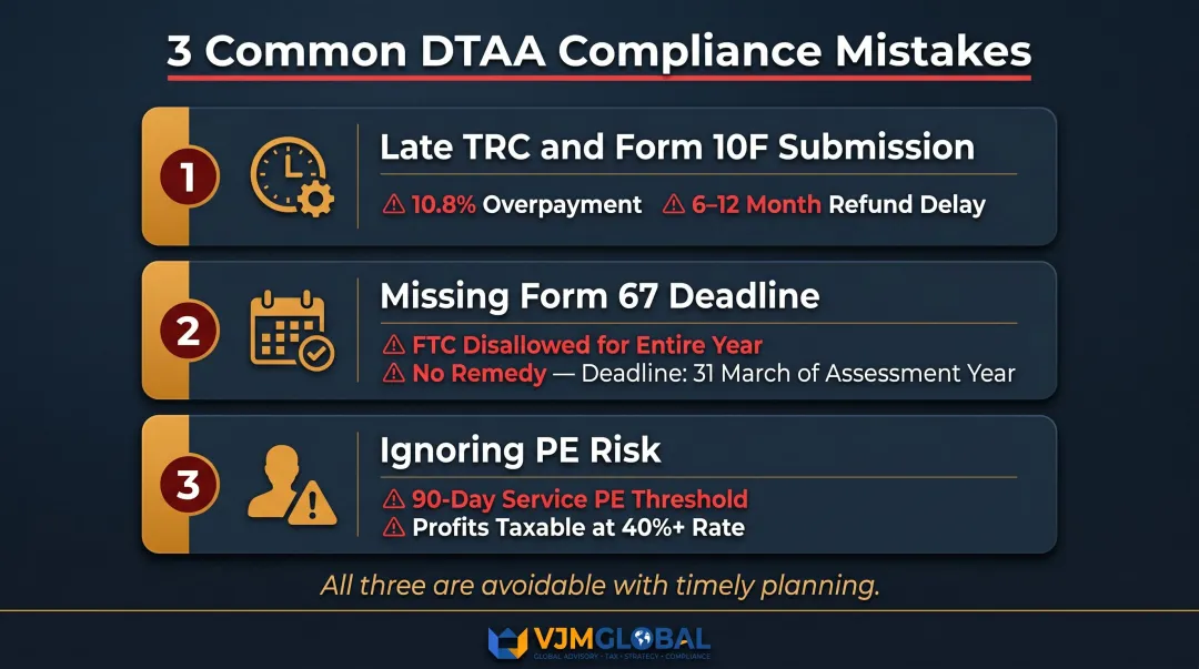 Top three DTAA compliance mistakes Singapore businesses make with India income tax