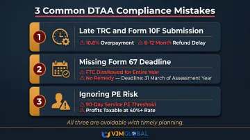 Top three DTAA compliance mistakes Singapore businesses make with India income tax