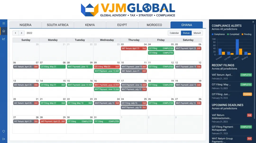 VJM Global accounting dashboard tracking multi-country tax filing deadlines