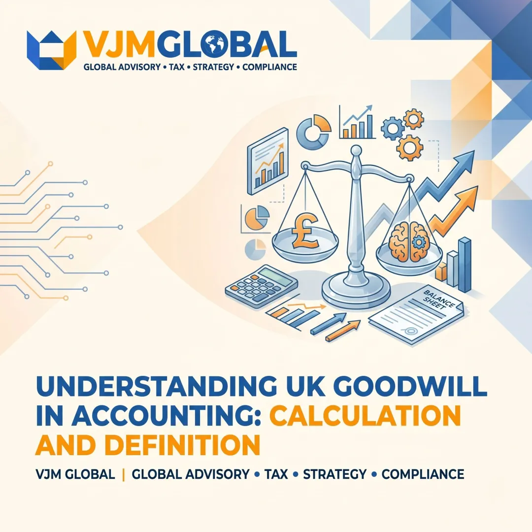Understanding UK Goodwill in Accounting: Calculation and Definition