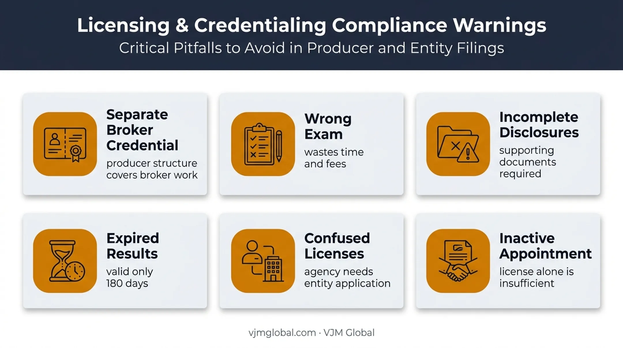 Six common Idaho insurance licensing mistakes and misconceptions