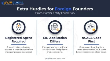 Three extra requirements foreign founders face for SBA registration