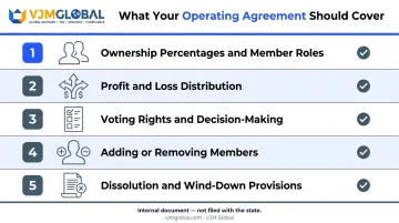 Nevada LLC operating agreement five key components coverage checklist infographic