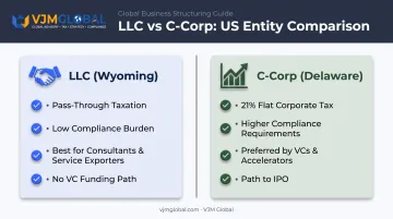 LLC versus C-Corporation comparison chart for Indian founders forming US companies