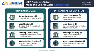 Mainland versus DIFC ADGM jurisdiction decision comparison for payment companies