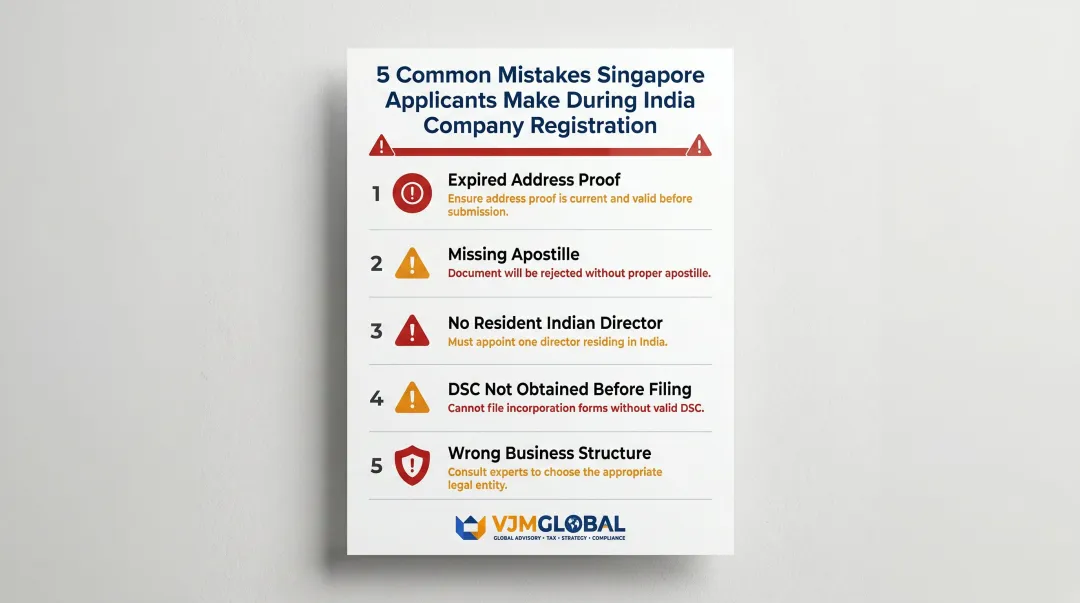 Five most common India company registration mistakes Singapore applicants make