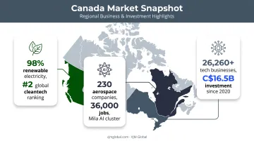 Canadian provincial sector strengths map for Ontario Quebec British Columbia
