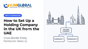How to Set Up a Holding Company in the UK from the UAE