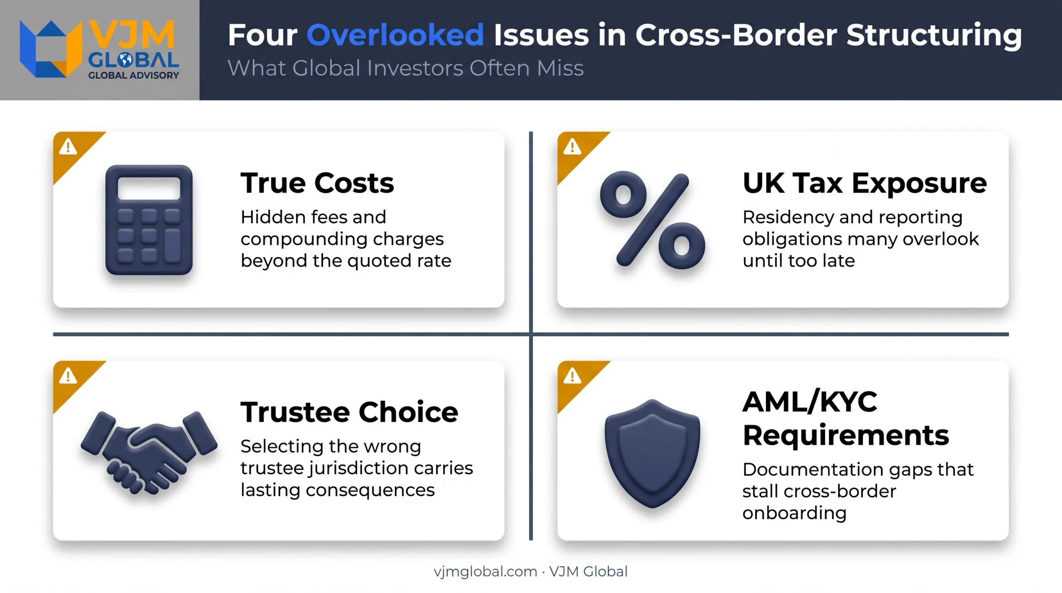 Four commonly overlooked issues when forming overseas trust companies