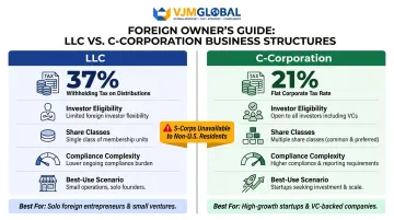 LLC versus C-Corporation tax rate and structure comparison for non-resident Singapore founders