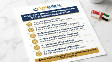 Six required Singapore documents for Dubai branch office registration checklist