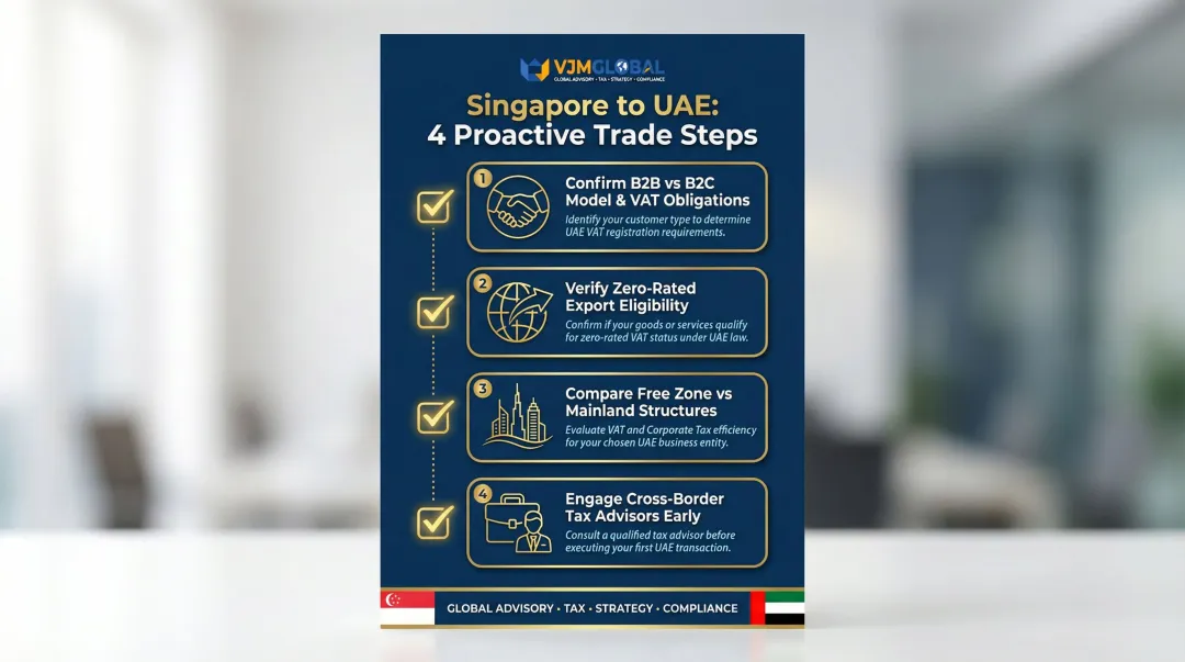 4-step pre-expansion UAE VAT compliance checklist for Singapore businesses