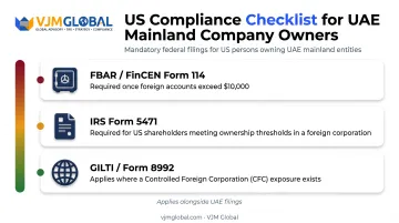 US tax filing obligations checklist for American owners of UAE companies