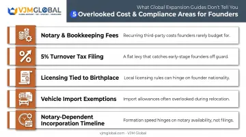 Hidden costs founders overlook when starting a Sint Maarten business