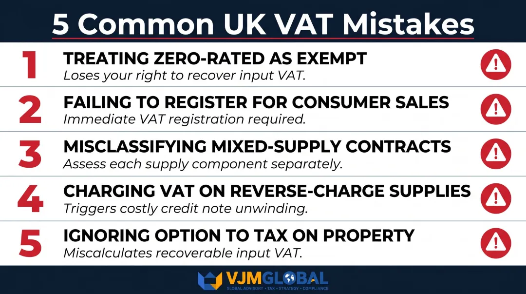 Five common UK VAT mistakes Singapore companies make and how to avoid them