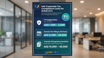 UAE corporate tax compliance cost breakdown for Dubai LLC Singapore companies
