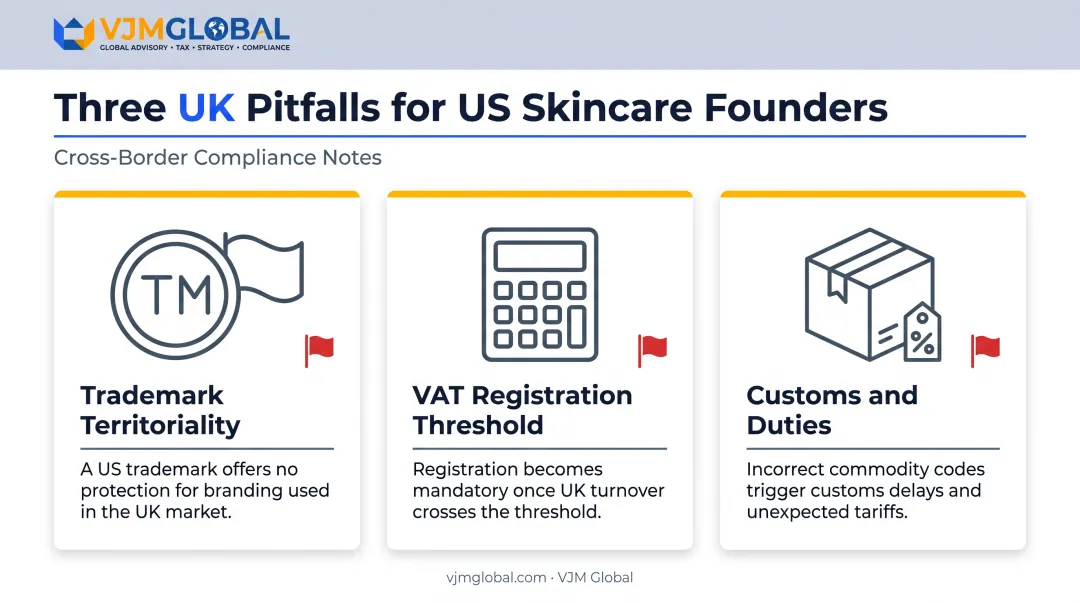 Three common UK market entry pitfalls for US skincare founders