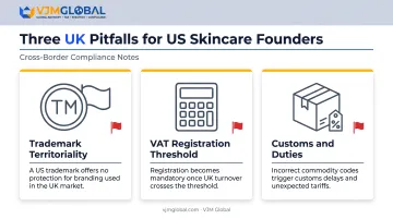 Three common UK market entry pitfalls for US skincare founders