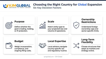 Six-factor decision checklist for choosing overseas company registration structure