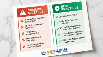 Common factory audit mistakes versus best practices side-by-side comparison for Singapore buyers