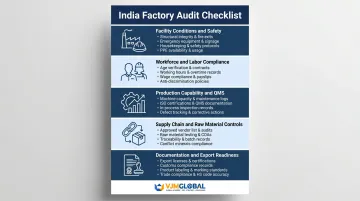 Factory audit checklist five risk areas for Indian supplier evaluation