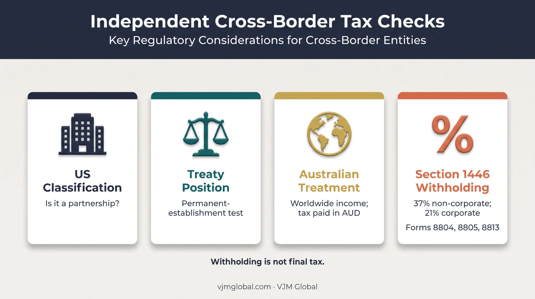 Australian partnership owner tax classification treaty and withholding checks