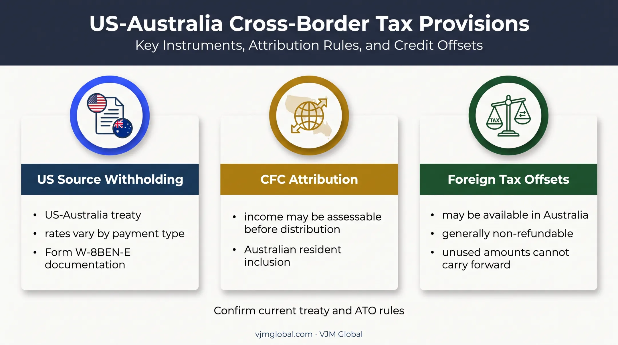 Three cross-border US Australia tax considerations for C corporations