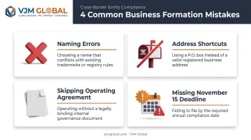 Four common North Dakota LLC filing mistakes and how to avoid them