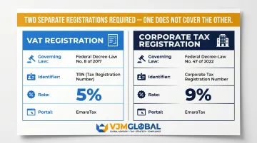 UAE VAT versus corporate tax registration requirements side-by-side comparison table