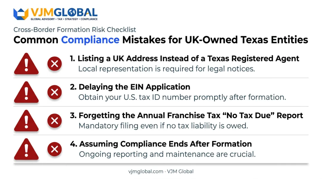 Common compliance mistakes UK owners make with Texas businesses checklist