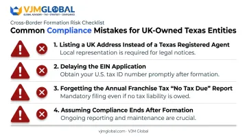 Common compliance mistakes UK owners make with Texas businesses checklist