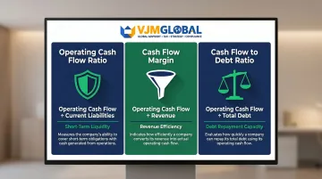 Three cash flow analysis ratios formulas and business liquidity measurement overview