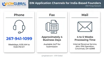 Three EIN application methods for non-resident founders without SSN