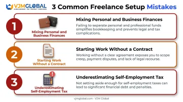 Three common freelance business setup mistakes to avoid