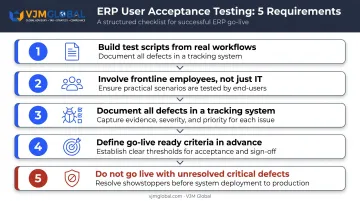 Five-step user acceptance testing process for ERP go-live readiness checklist