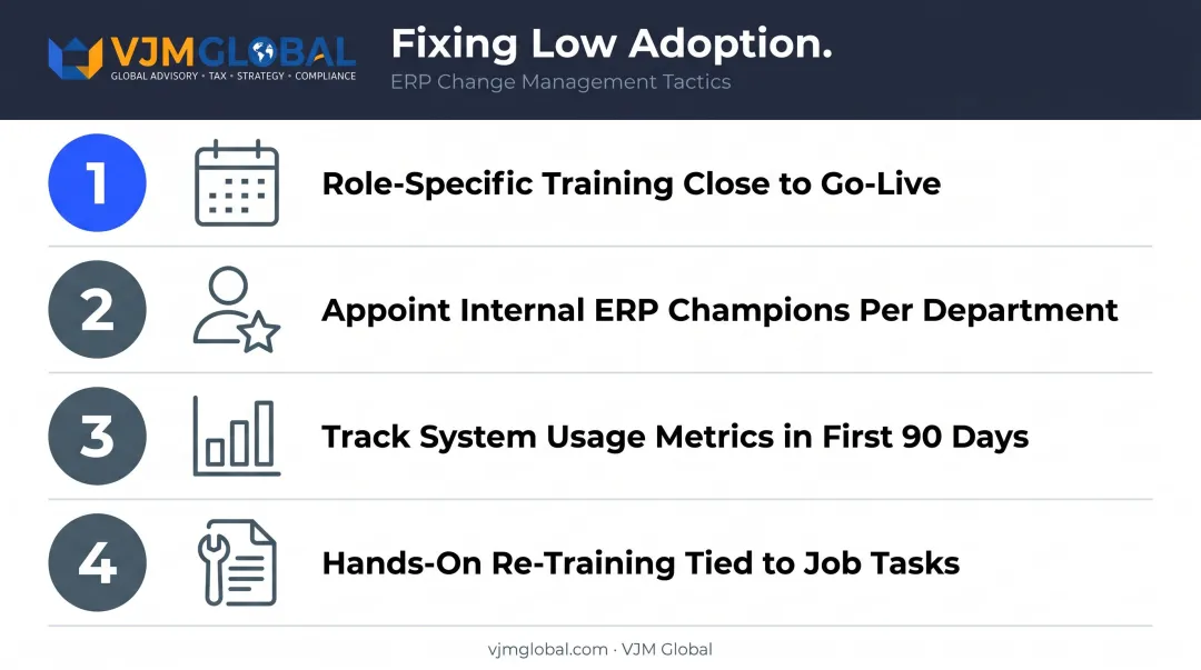Four tactics to fix low ERP user adoption after go-live infographic