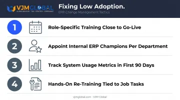 Four tactics to fix low ERP user adoption after go-live infographic