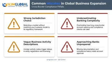 Four common mistakes to avoid in Abu Dhabi offshore company formation