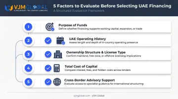 5-factor decision framework for choosing UAE business financing options