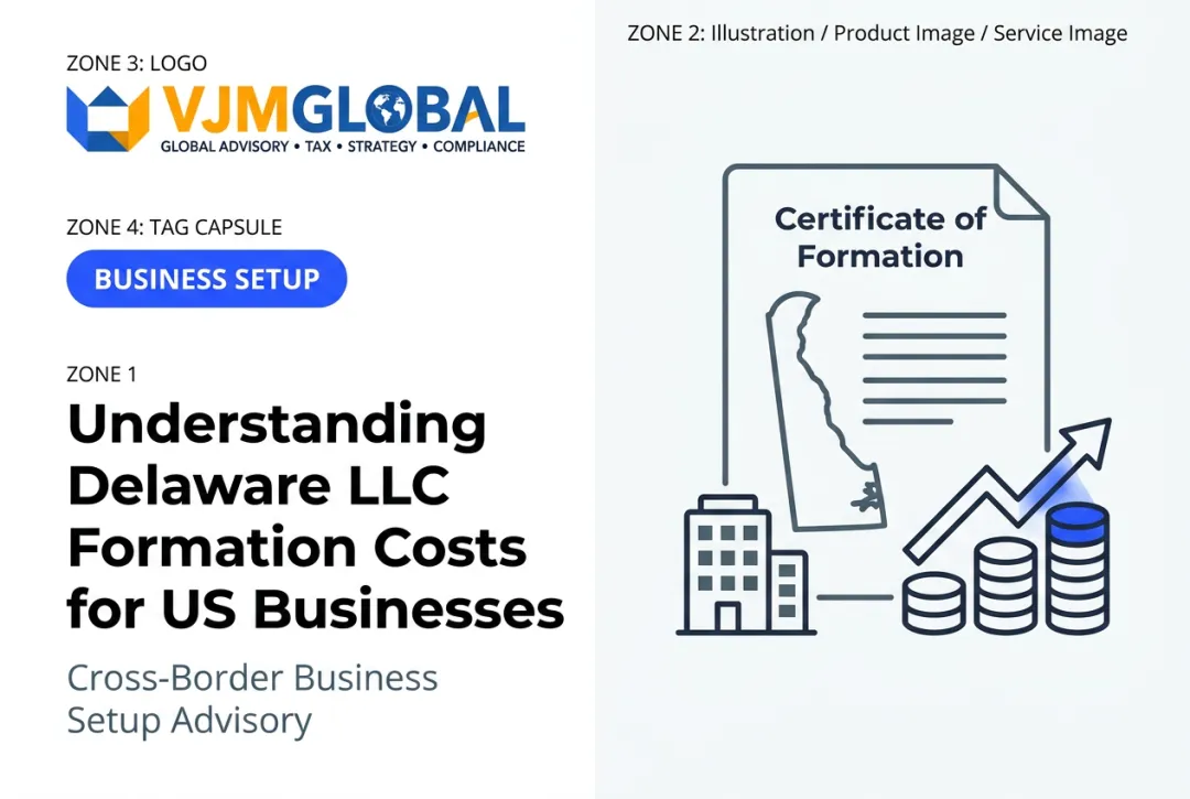 Understanding Delaware LLC Formation Costs for US Businesses