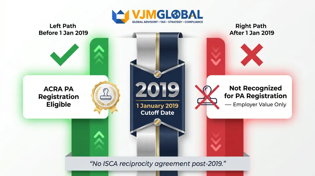 US CPA Singapore recognition split by pre and post 2019 date divide