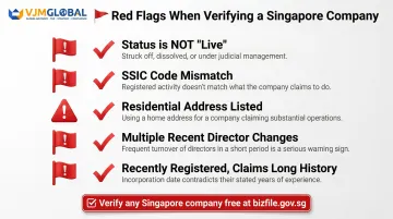 Five UEN verification red flags checklist for evaluating Singapore business partners