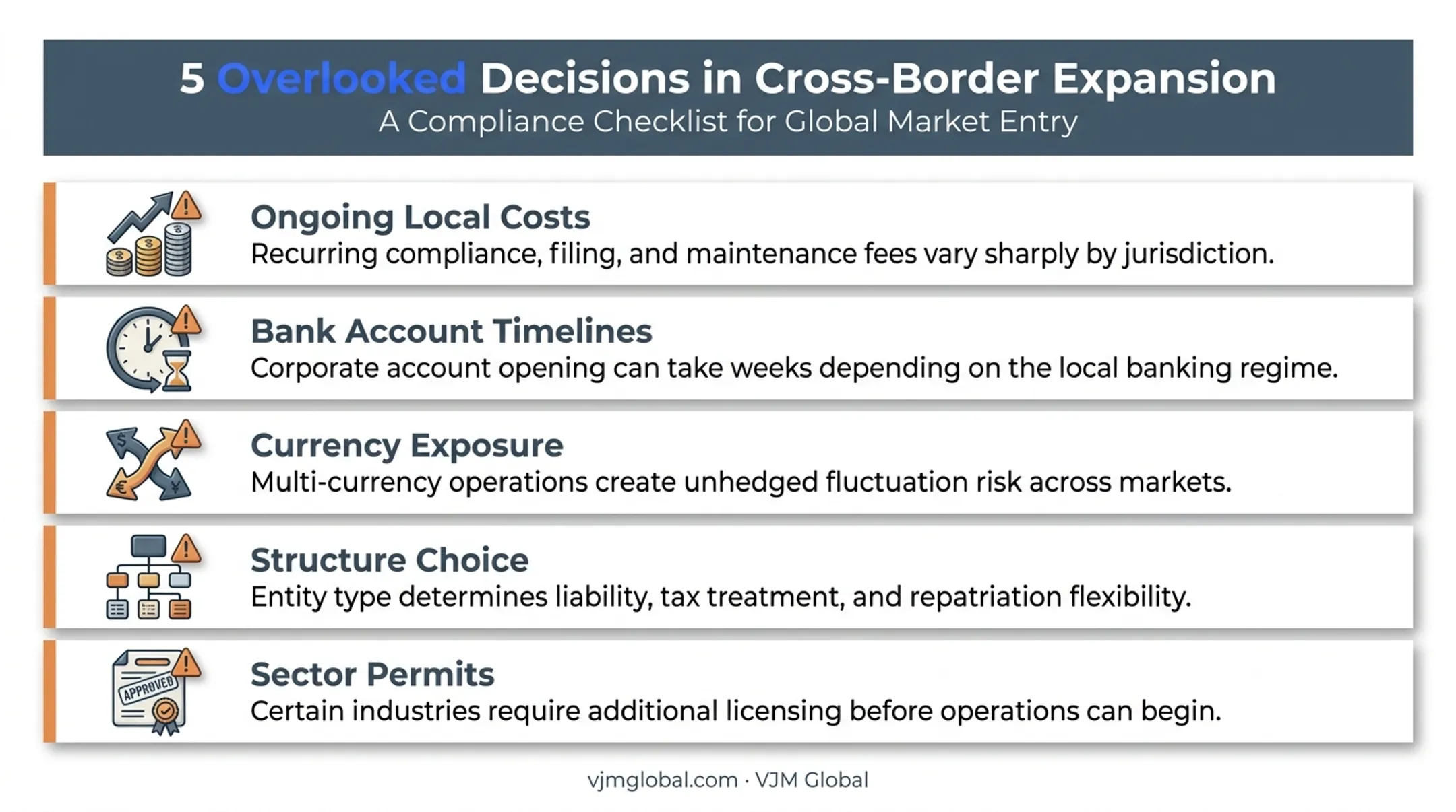 Five overlooked decisions when starting a business in Chile checklist