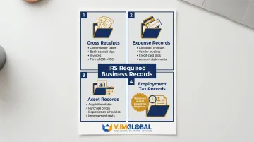 IRS recordkeeping requirements four documentation categories for US business compliance