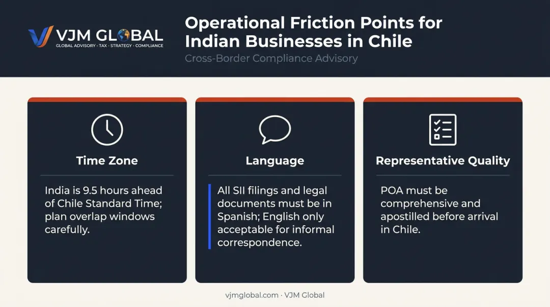 Three common Chile expansion mistakes for Indian businesses time zone language representative errors